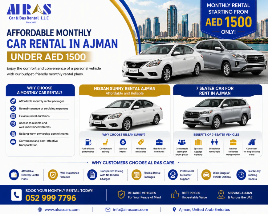 How to Find Affordable Monthly Car Rental in Ajman Under AED 1500