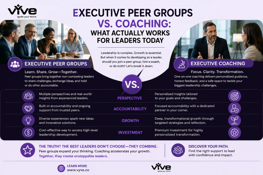 Executive Peer Groups vs. Coaching: What Actually Works for Leaders Today
