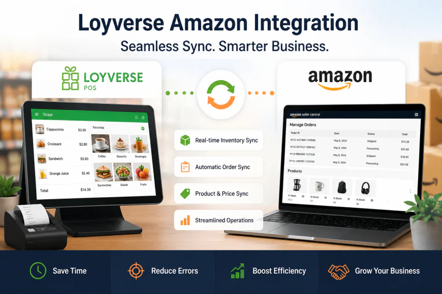 Can Loyverse Easily Sync with Amazon Using SKUPlugs