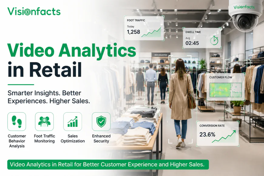 How Video Analytics in Retail Helps Businesses Improve Customer Experience and Sales