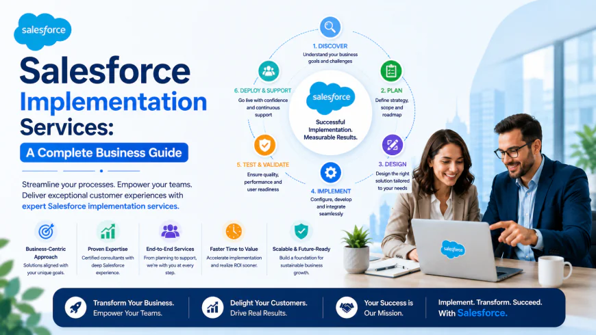 Salesforce Implementation Services: A Complete Business Guide