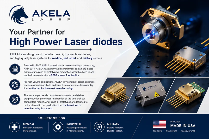Medical Diode Lasers: How They're Designed, Built, and Tested for Clinical Use