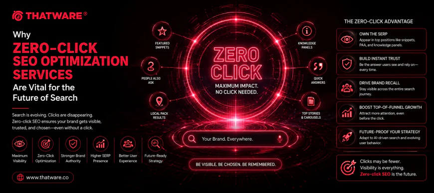 Why Zero-click SEO Optimization Services Are Vital for the Future of Search