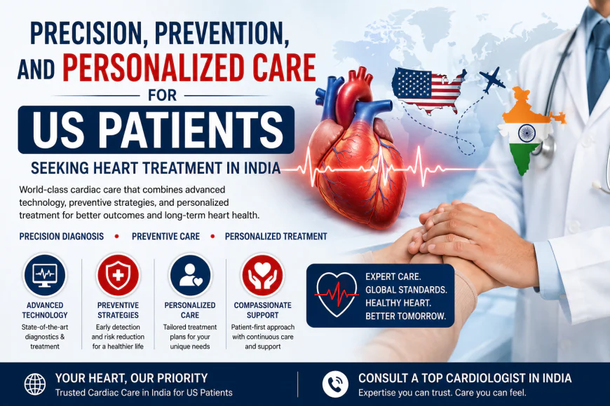 Precision, Prevention, and Personalized Care for US Patients Seeking Heart Treatment in India