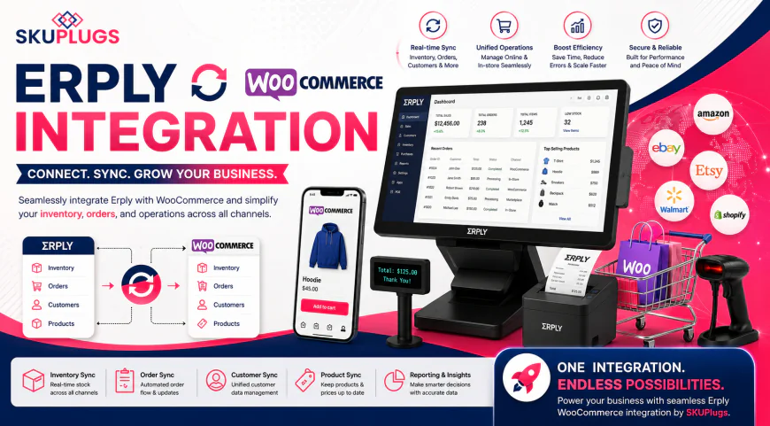 Erply WooCommerce Integration by SKUPlugs