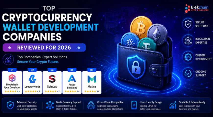 Top Cryptocurrency Wallet Development Companies Reviewed for 2026