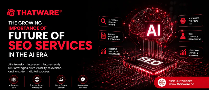 The Growing Importance of Future of SEO Services in the AI Era