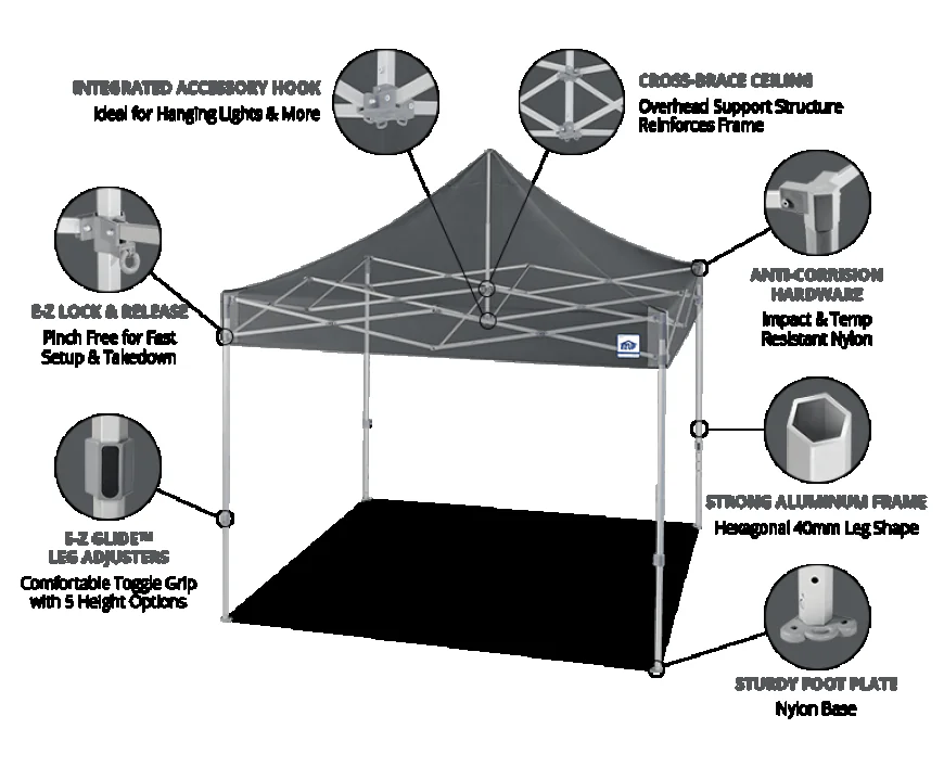 Trade Show Canopy Tent: The Ultimate Solution for Professional Event Marketing