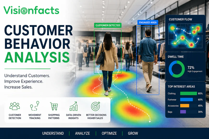 The Role of Customer Behavior Analysis in Improving Retail Performance and Sales