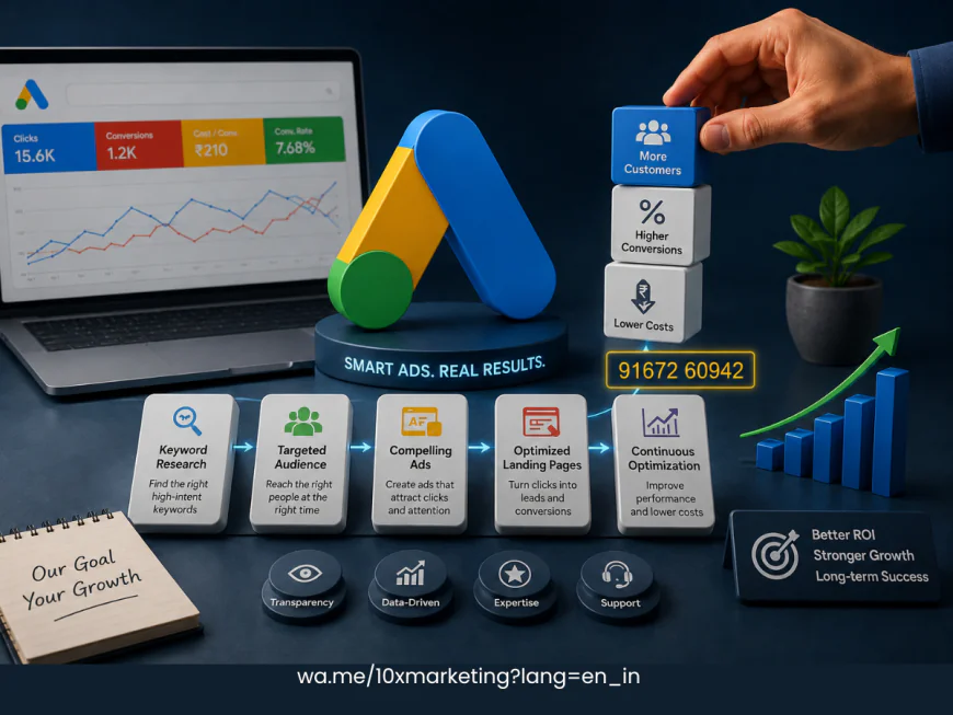 How a Google Ads Expert in India Creates High-Converting Ad Campaigns