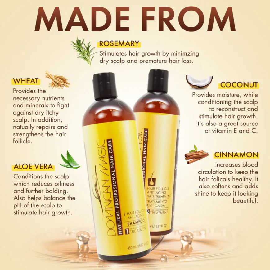 Can The Right Shampoo for Hair Growth and Thickness Reduce Breakage?
