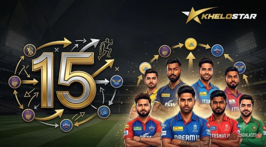 Mega Shifts Ahead: 15 Elite Cricketers Heading for New IPL Franchises