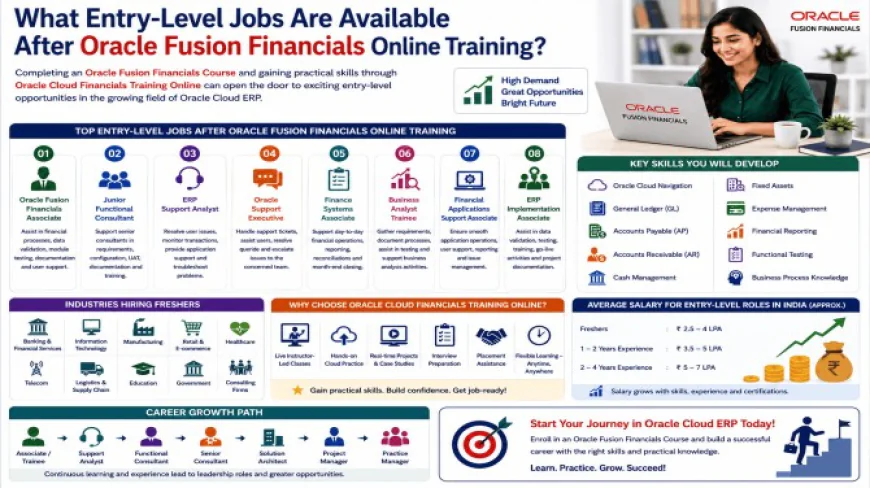 What Entry-Level Jobs Are Available After Oracle Fusion Financials Online Training?