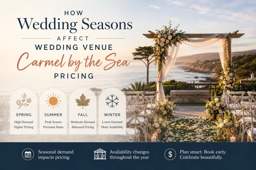 How Wedding Seasons Affect Wedding Venue Carmel by the Sea Pricing