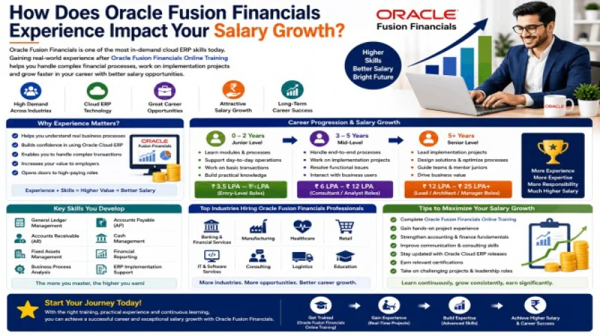 How Does Oracle Fusion Financials Experience Impact Your Salary Growth?