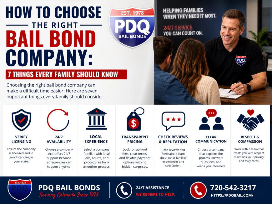 How to Choose the Right Bail Bond Company: 7 Things Every Family Should Know