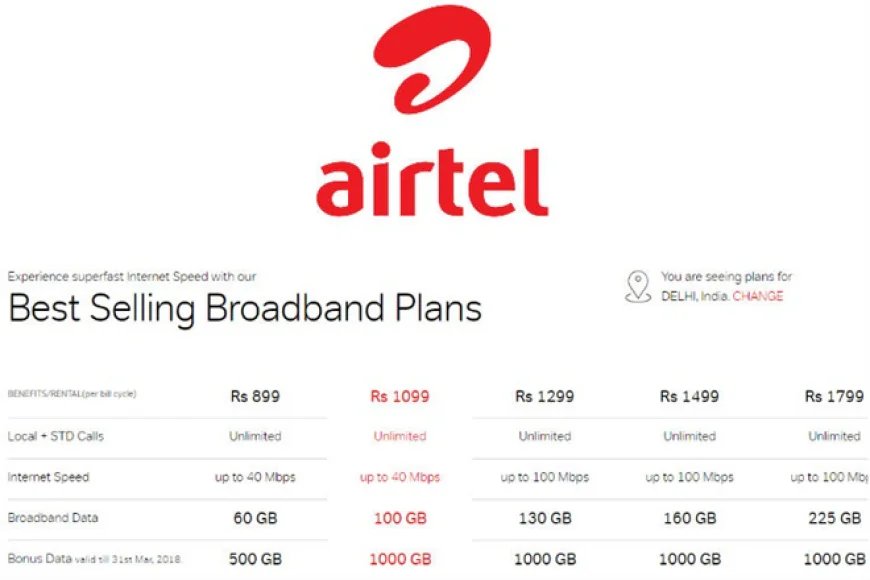 Exploring Airtel Broadband Plans for Reliable High-Speed Internet Services