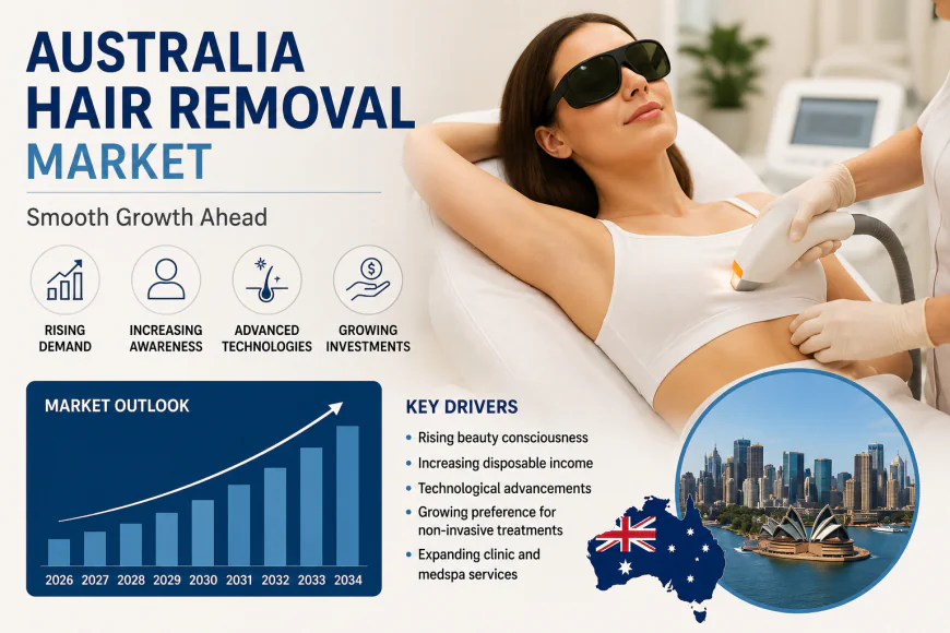 Australia Hair Removal Market: Why At-Home Laser Devices Are Changing the Game