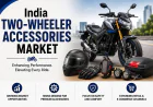 India Two-wheeler Accessories Market Analysis 2026–2034: Growth Drivers, Emerging Trends and Report