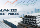 Galvanized Steel Prices Index Analysis with Quarterly Trend and Forecast Prices Chart