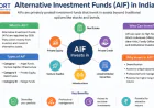 Alternative Investment Funds (AIF) in India: A Complete Guide for NRIs and Wealth Creators