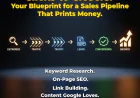 Best Digital Marketing Company in Kerala: Essential Services Every Business Needs