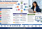 Why Are Businesses Moving to Oracle Fusion Financials?