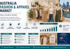 Australia Fashion and Apparel Market: Why Sustainability Is Now a Commercial Imperative