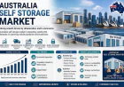 Australia Self Storage Market: How Urban Downsizing Is Creating a Booming Storage Economy