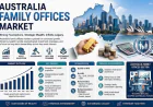 Australia Family Offices Market: How Intergenerational Wealth Transfer Is Reshaping Private Capital