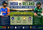 India vs Ireland T20I: Pitch Report and Venue Analysis