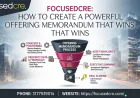 How to Create a Powerful Offering Memorandum That Wins