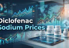 Diclofenac Sodium Prices Index Analysis with Quarterly Trend and Forecast Prices Chart