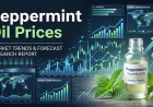 Peppermint Oil Price Trend Chart with Quarterly Forecast Prices and Index Insights