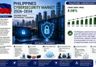 How Is Australia's Cybersecurity Market Defending the Digital Frontier?