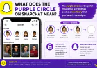 What Does the Purple Circle on Snapchat Mean?
