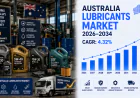 How Is Australia's Lubricants Market Adapting to Industrial and Environmental Shifts?