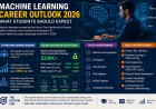 Is Data Science Worth It in 2026? A Practical Guide for Students