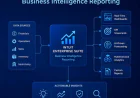 Why Growing Businesses Are Choosing Intuit Enterprise Suite as Their ERP