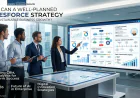 How Can a Well-Planned Salesforce Strategy Drive Sustainable Business Growth?