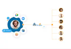Transform Events with a Virtual Event Platform