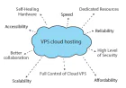 Cloud VPS Hosting: Benefits, Costs & How to Choose