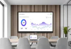 Top 10 Benefits of Interactive Flat Panels in Education