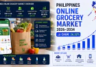 How Is the Philippines Online Grocery Market Reshaping Daily Shopping?