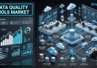 Data Quality Tools Market: Current Market Size, Trends & Outlook 2034