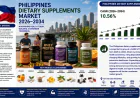 How Is the Philippines Dietary Supplements Market Supporting a Healthier Nation?