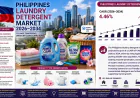 How Is the Philippines Laundry Detergent Market Adapting to Consumer Needs?