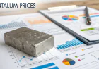 Tantalum Prices Trend Analysis with Index and Quarterly Forecast Prices