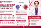 Targeted Therapy for Cancer: A Smarter and More Precise Treatment Option