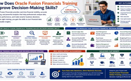 How Does Oracle Fusion Financials Training Improve Decision-Making Skills?